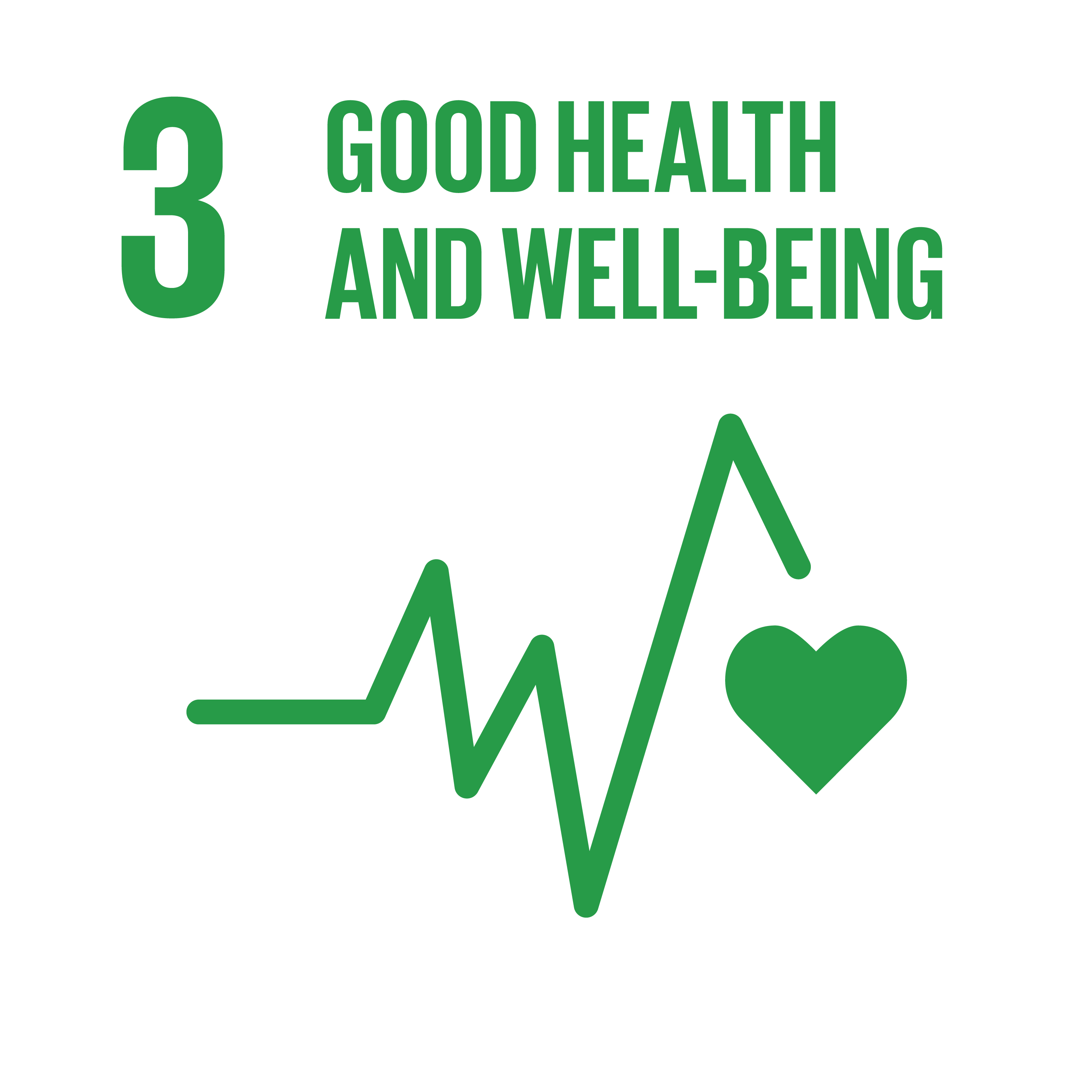 Innpact United Nations Sustainable Development Goal #3 Good Health and Well-Being Innpact United Nations Sustainable Development Goal #3 Good Health and Well-Being